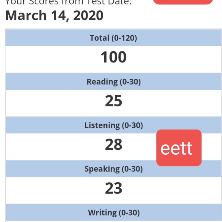Toefl Exam Registration Center In NigeriaDates, Cost and Training